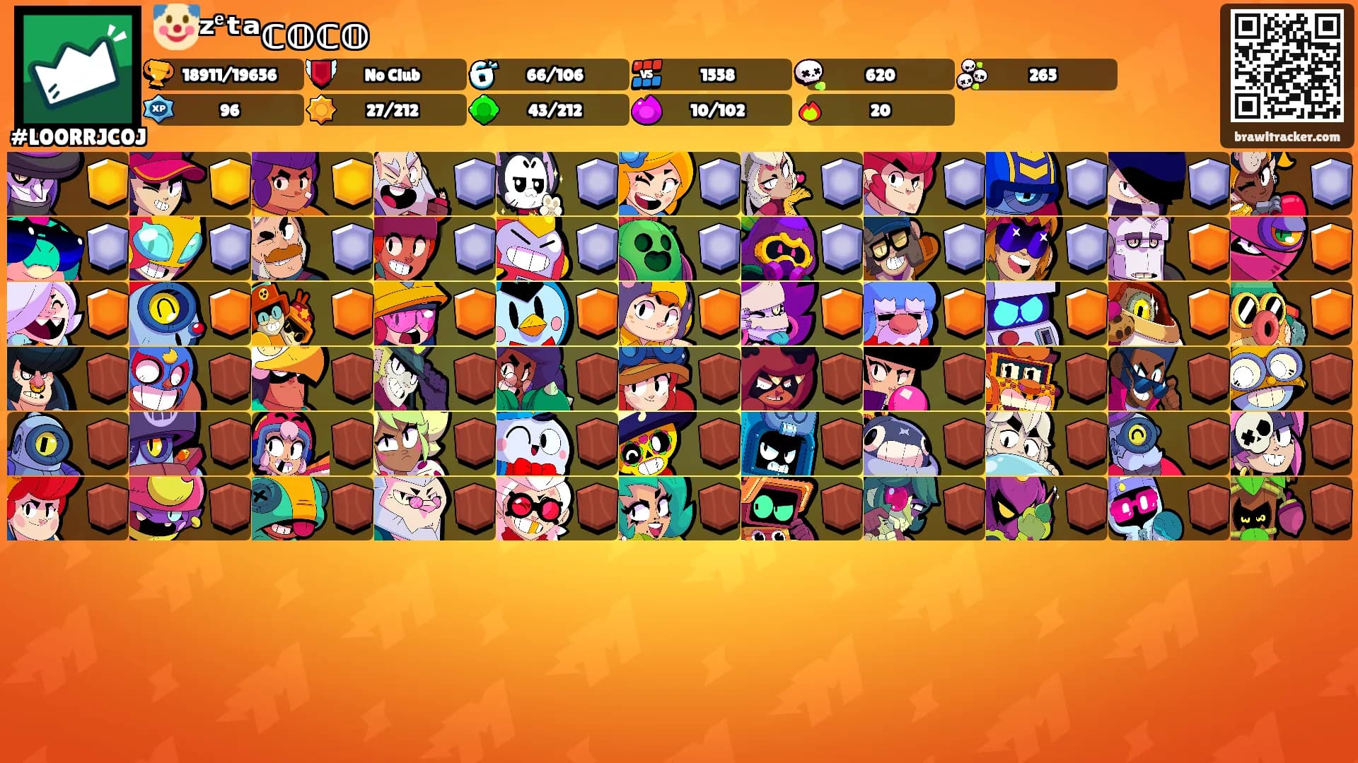 🤡ᶻ ͤᵗᵃ𝕔𝕠𝕔𝕠's Ranks