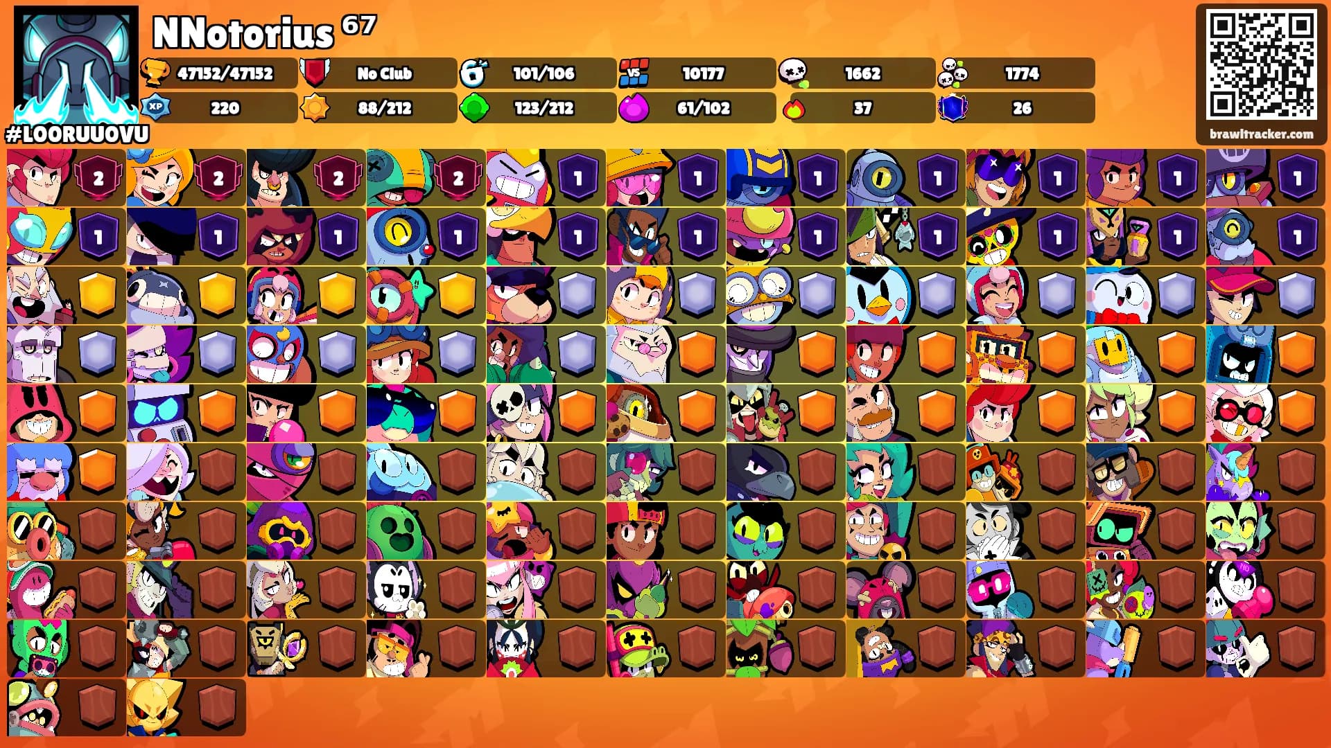 NNotorius ⁶⁷'s Ranks