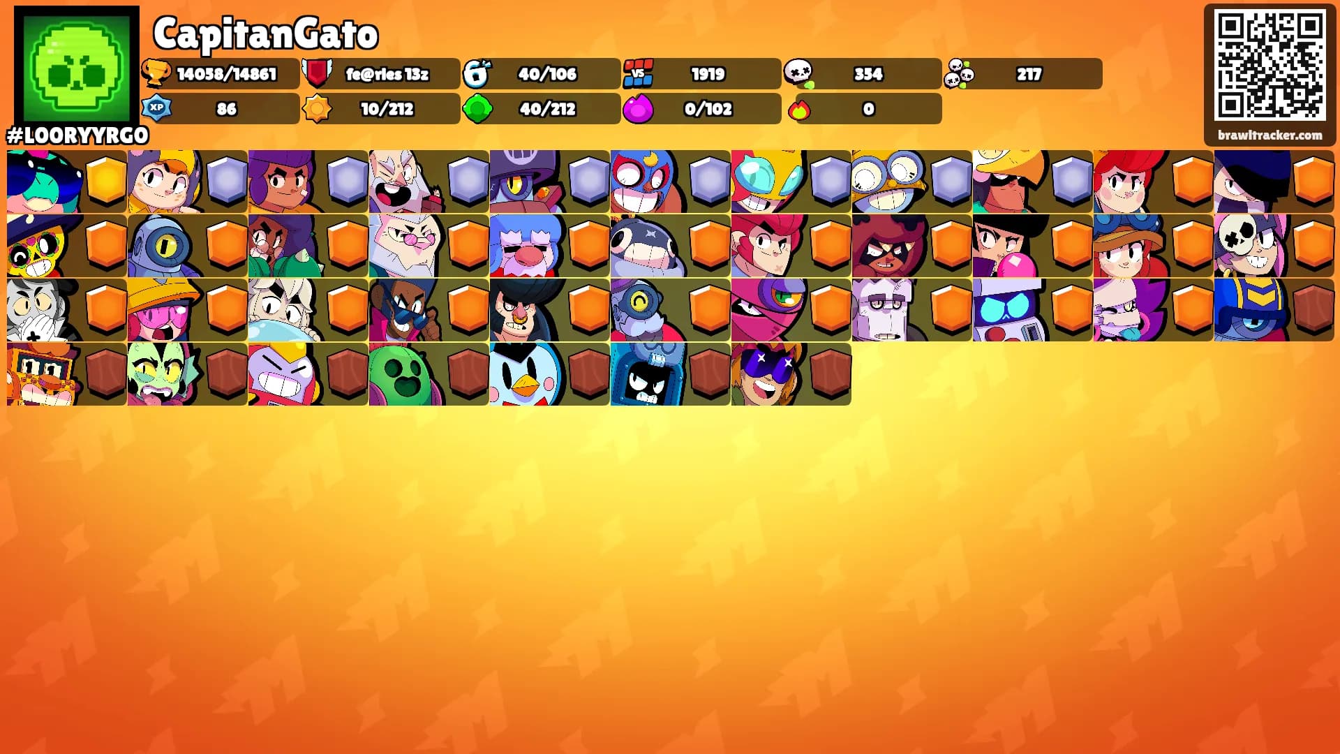 CapitanGato's Ranks
