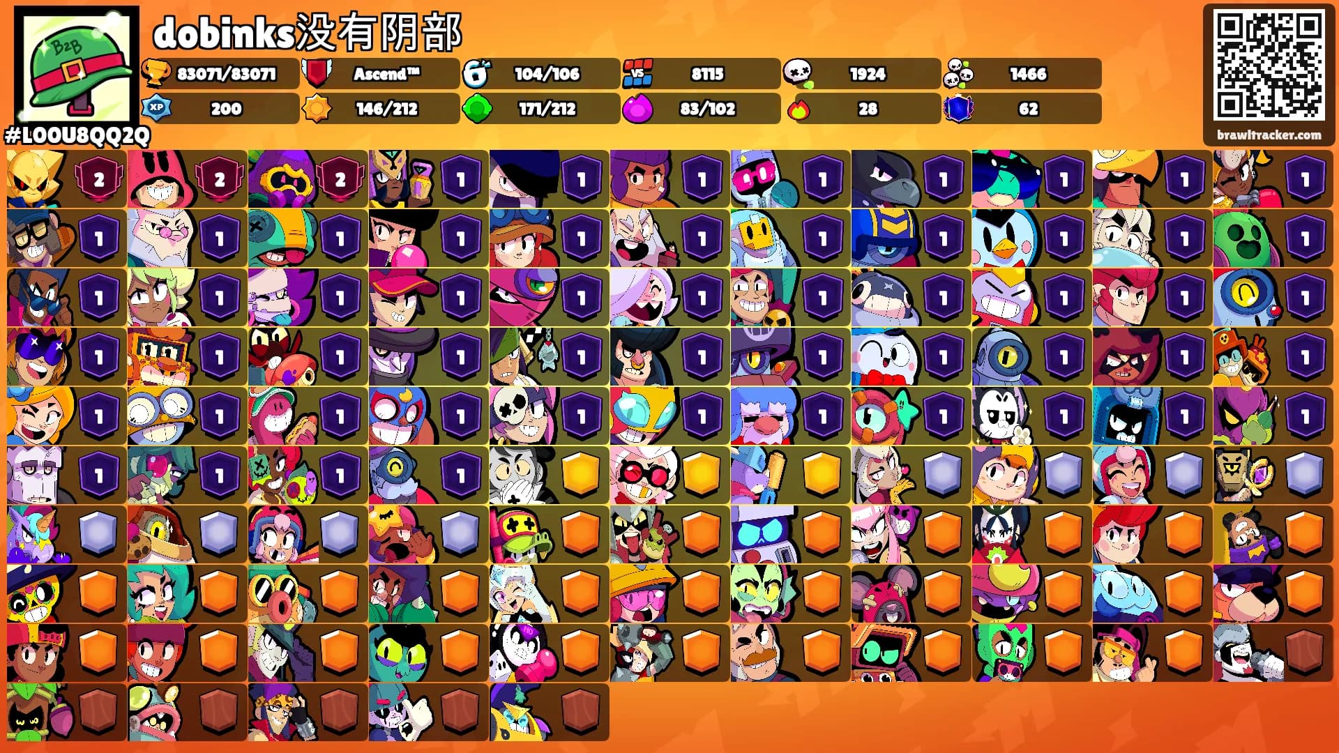 dobinks没有阴部's Ranks