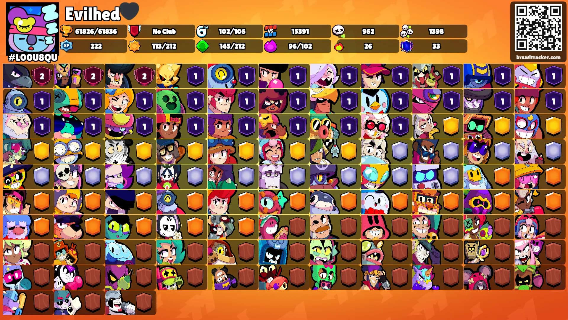 Evilhed🖤's Ranks