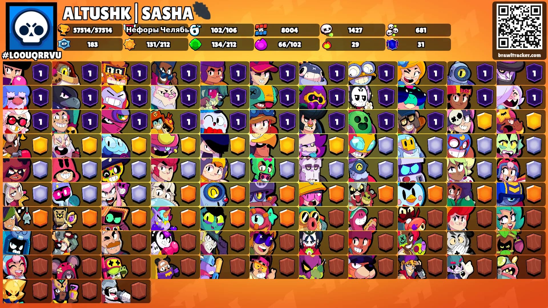 ALTUSHK|SASHA🐜's Ranks