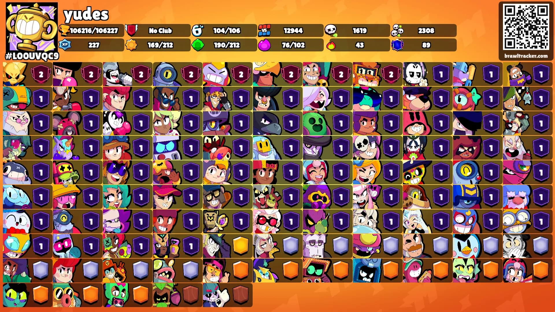 yudes's Ranks