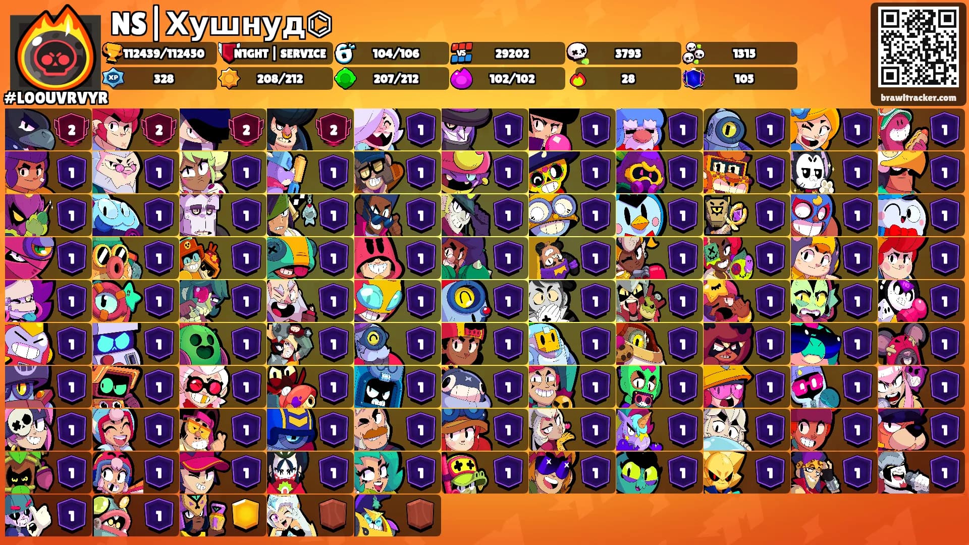 NS|Хушнуд⌬'s Ranks