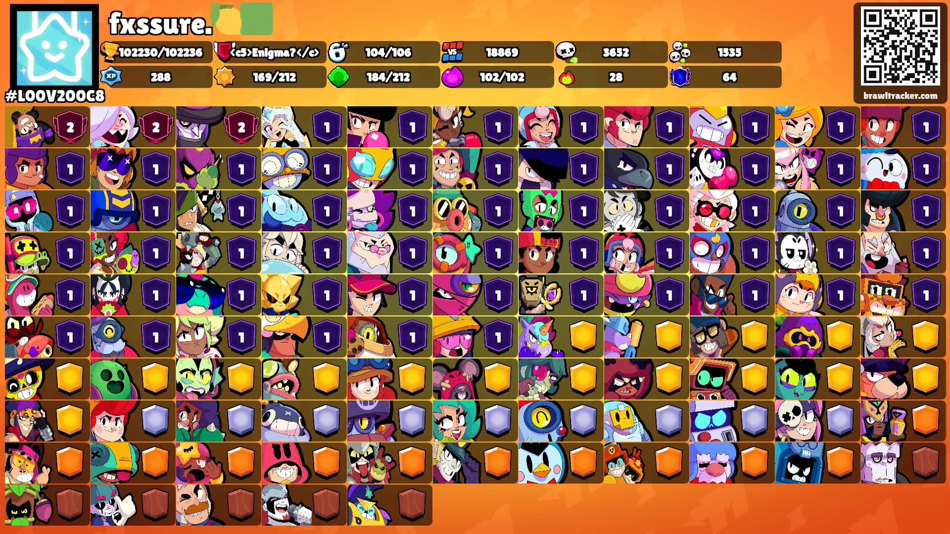 fxssure.🍋‍🟩's Ranks
