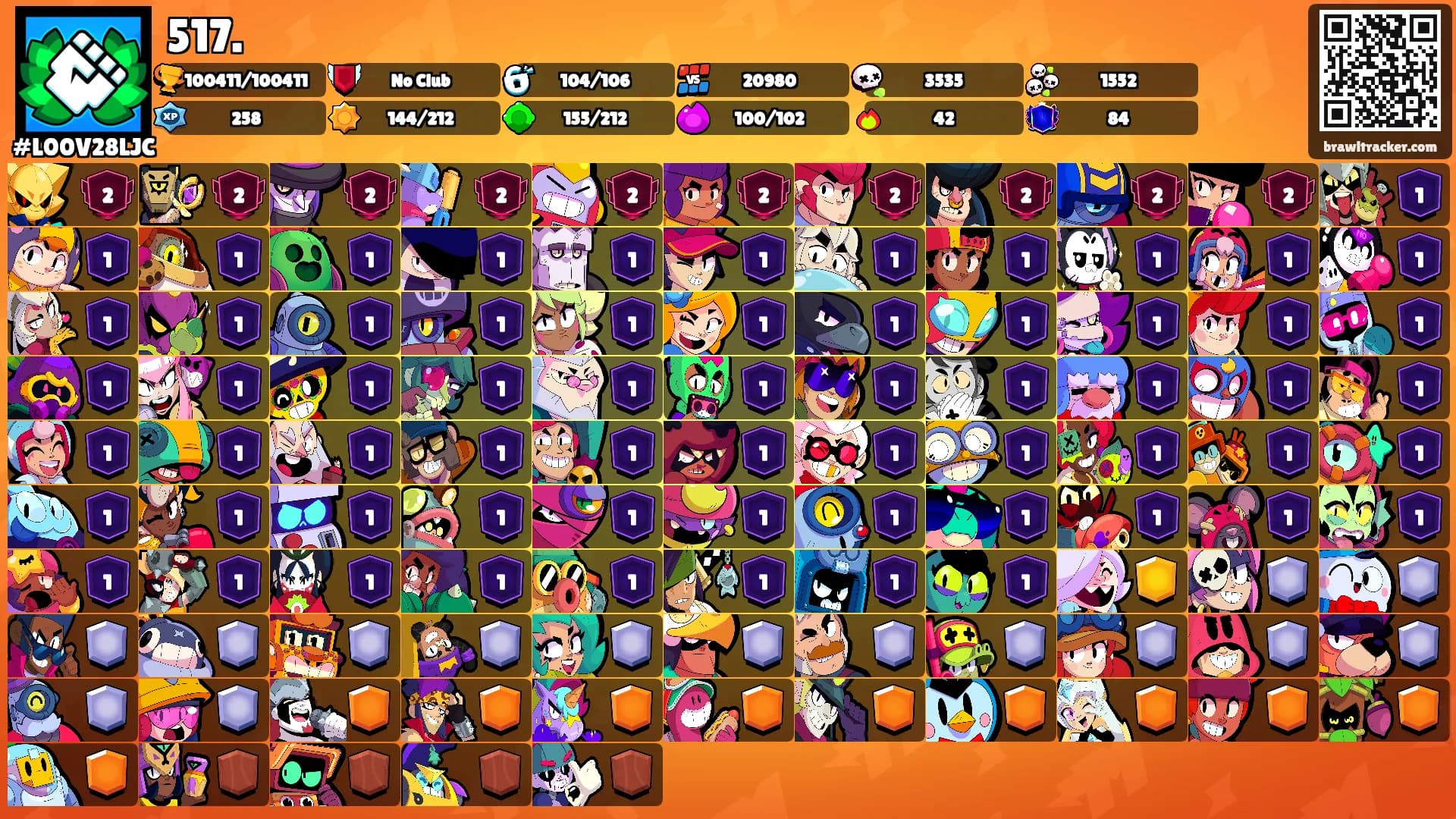 517.'s Ranks
