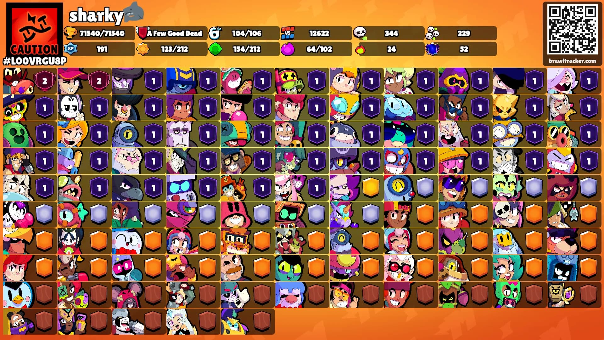 sharky🦈's Ranks