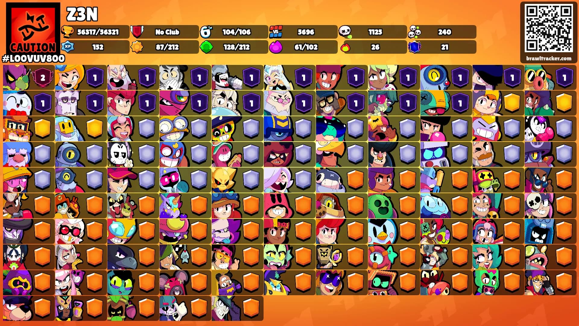Z3N's Ranks