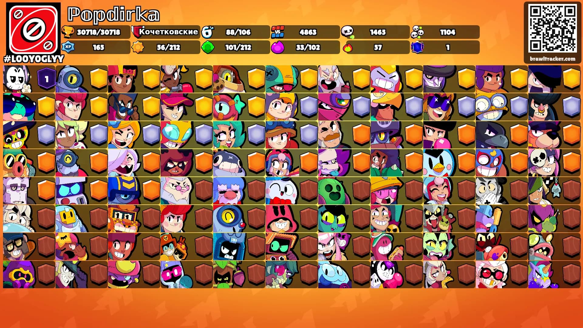 ℙ𝕠𝕡𝕕𝕚𝕣𝕜𝕒's Ranks
