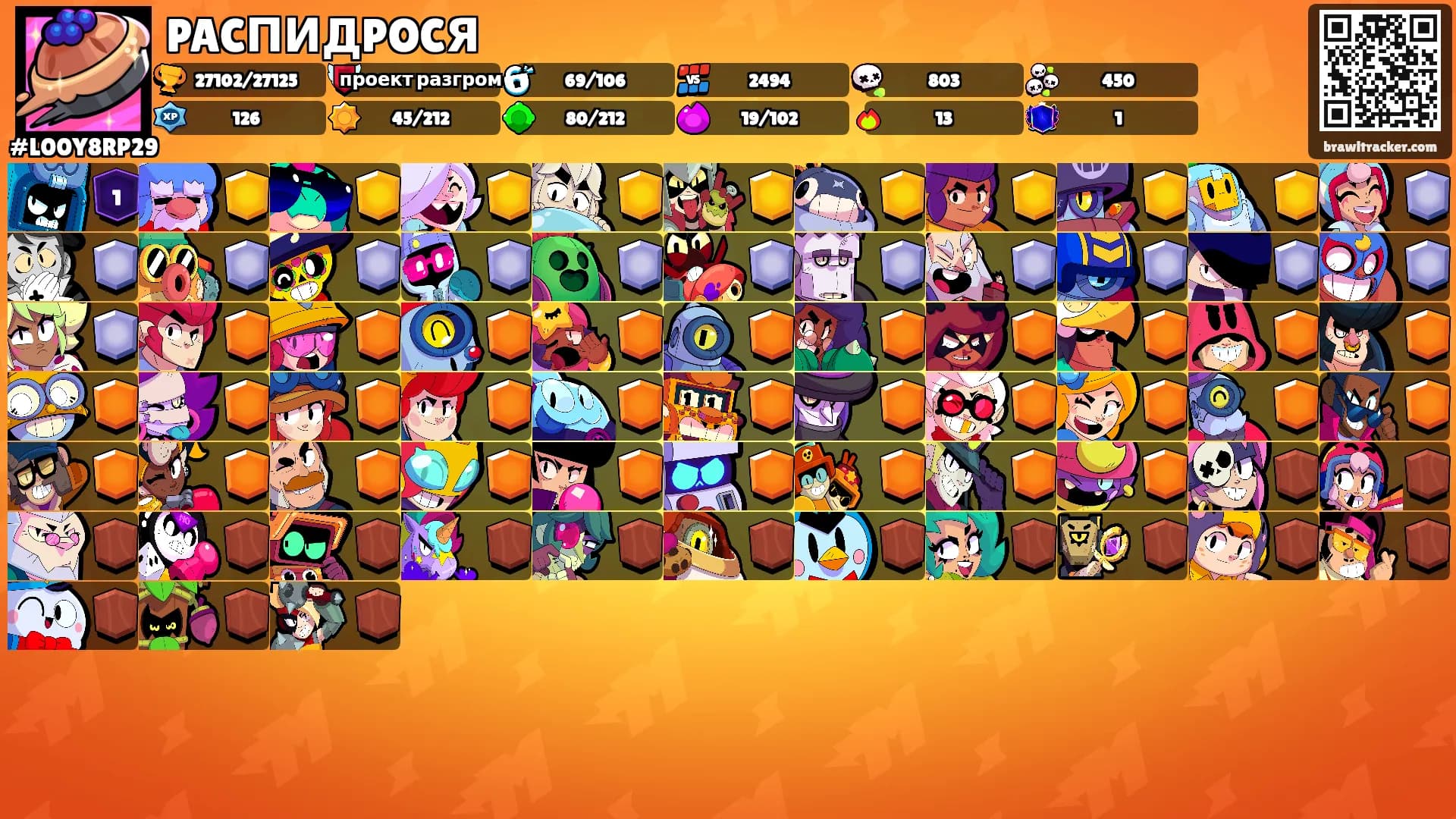 PACПИДPOCЯ's Ranks