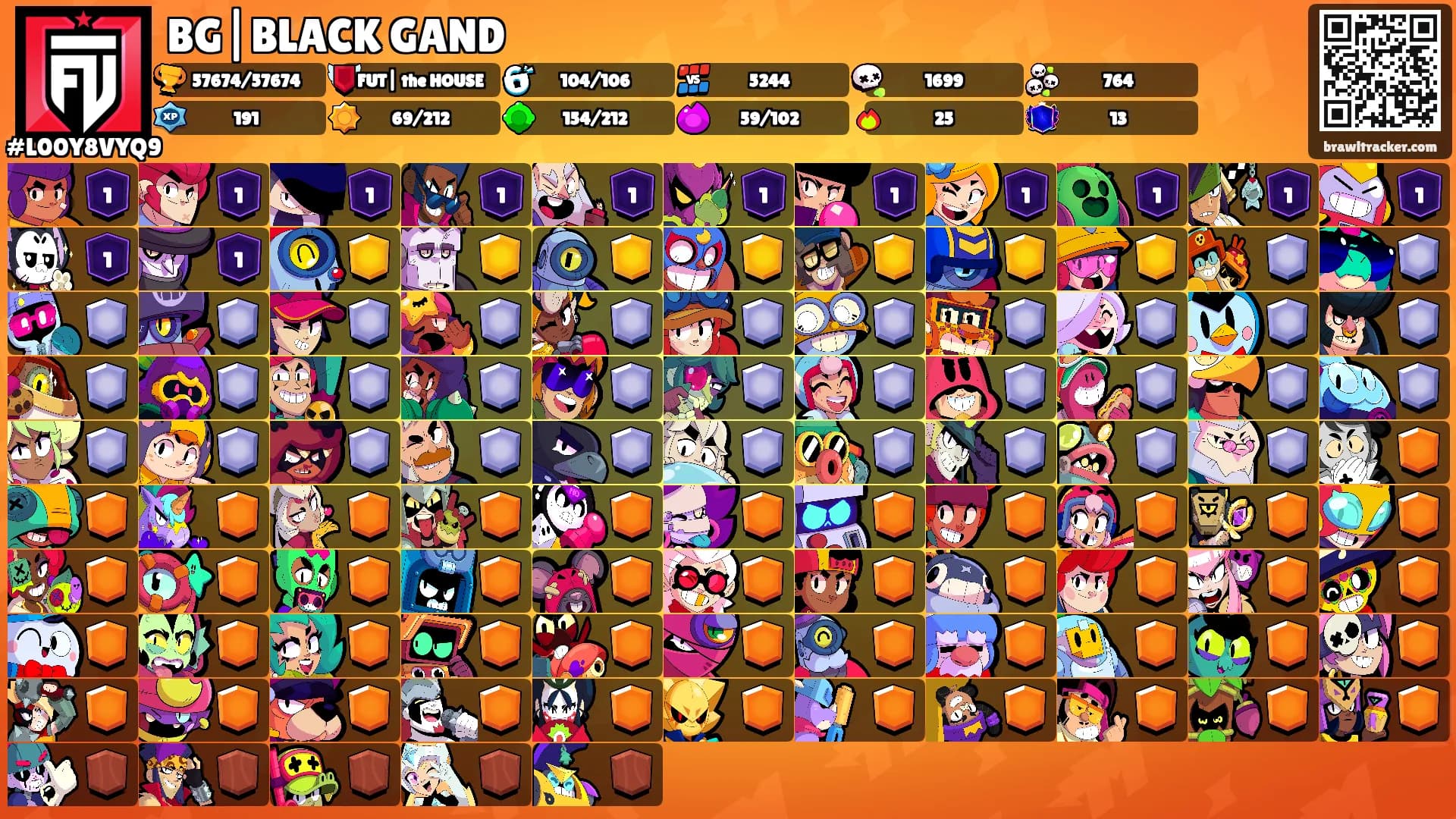 BG|BLACK GAND's Ranks