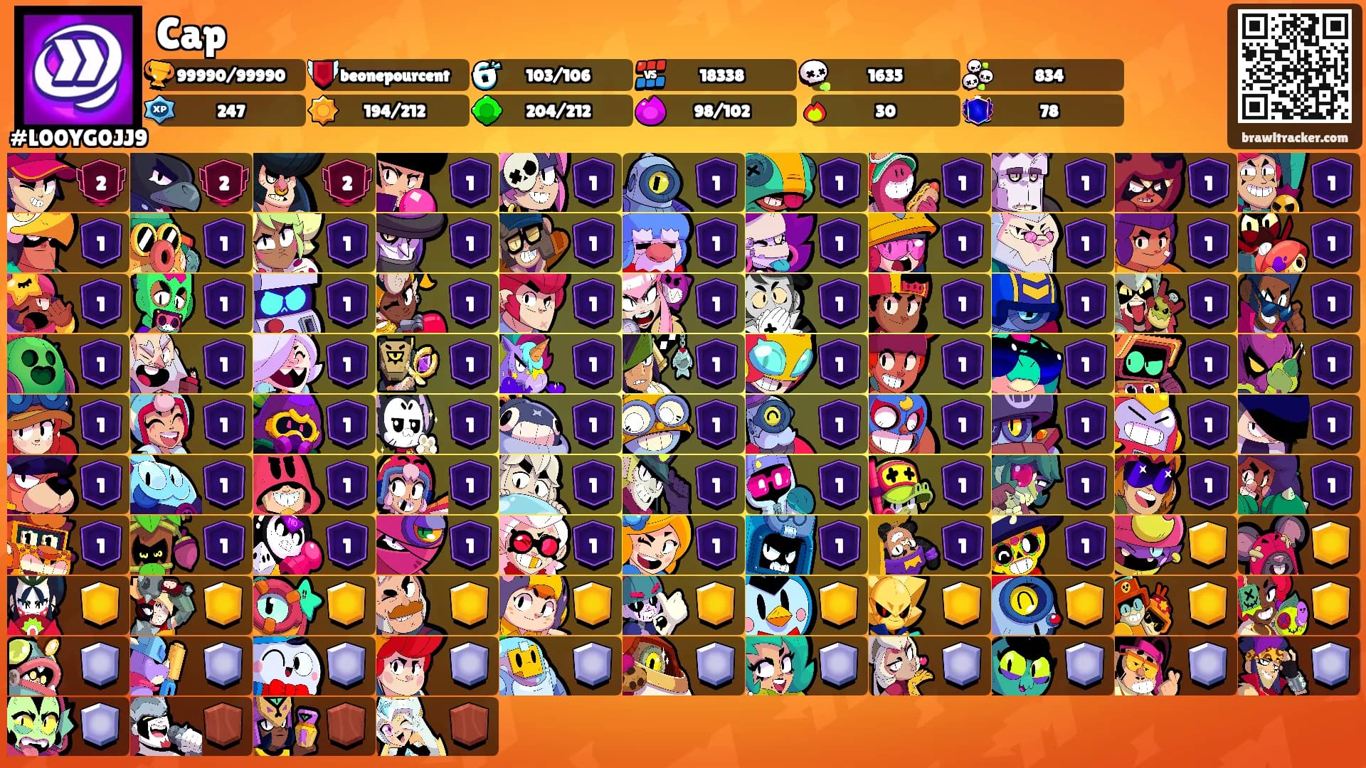 Cap's Ranks