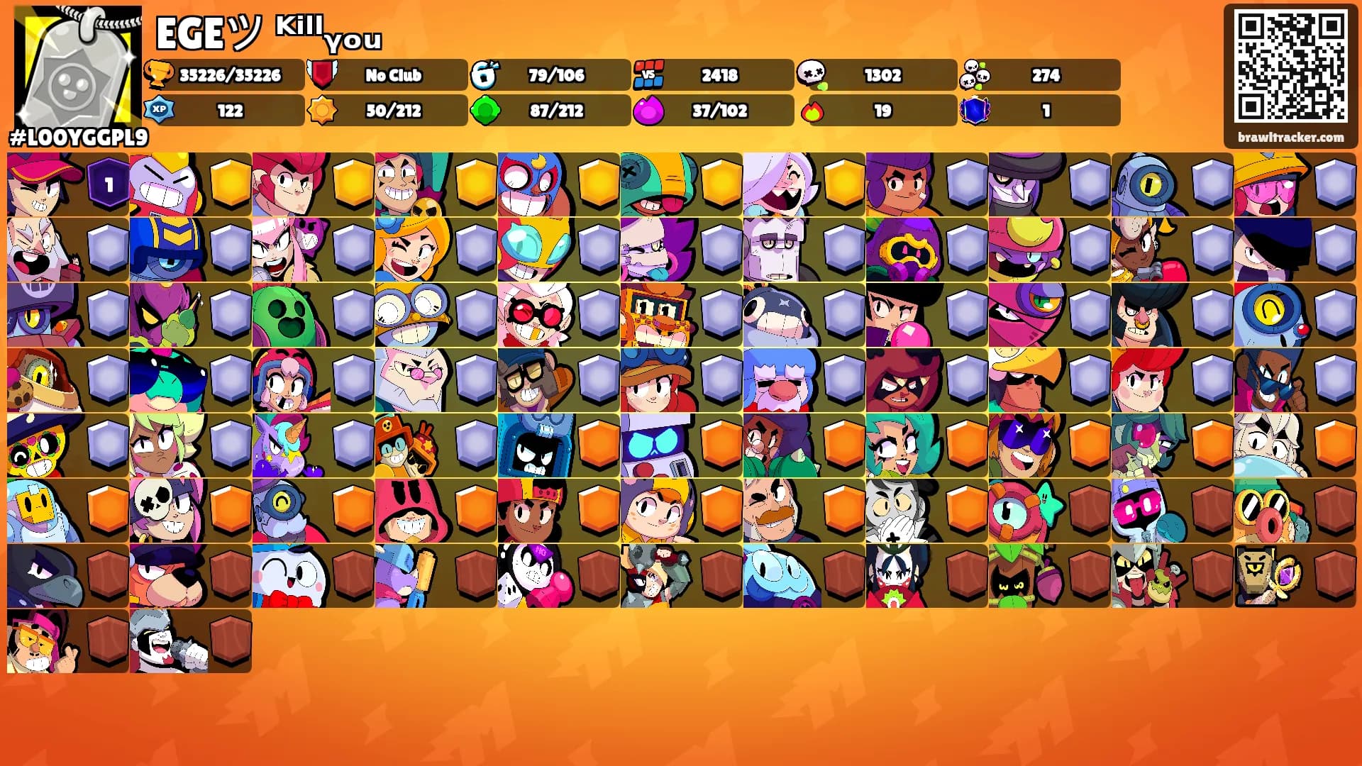 EGEツ ᴷⁱˡˡᵧₒᵤ's Ranks