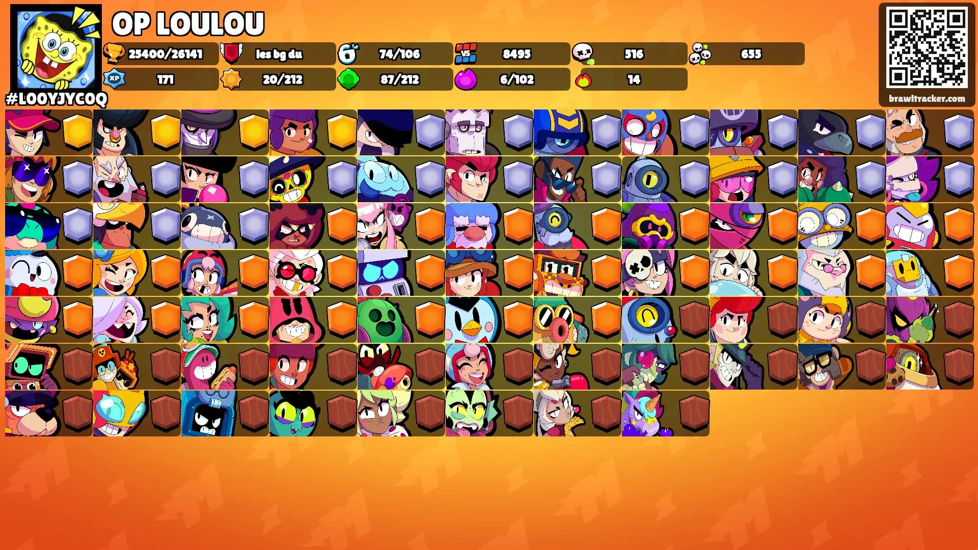 OP LOULOU's Ranks