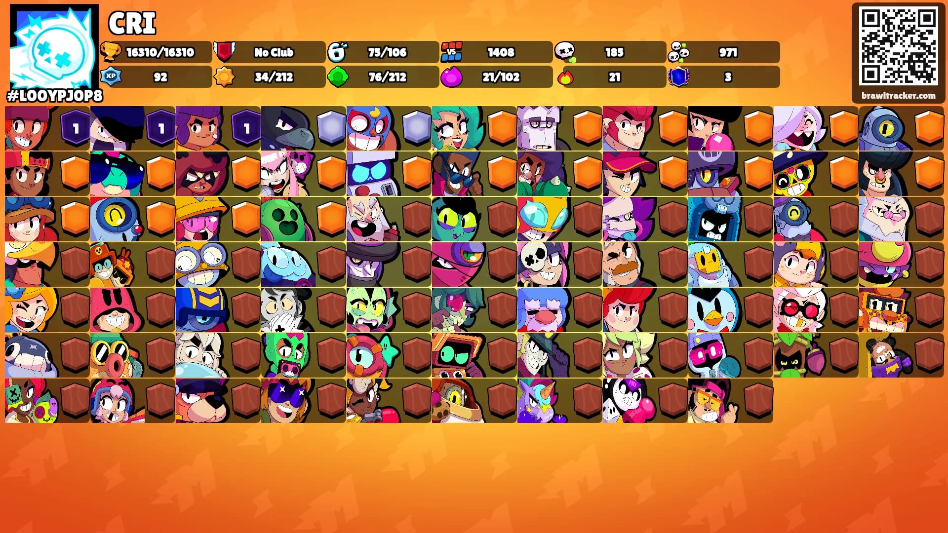 CRI's Ranks