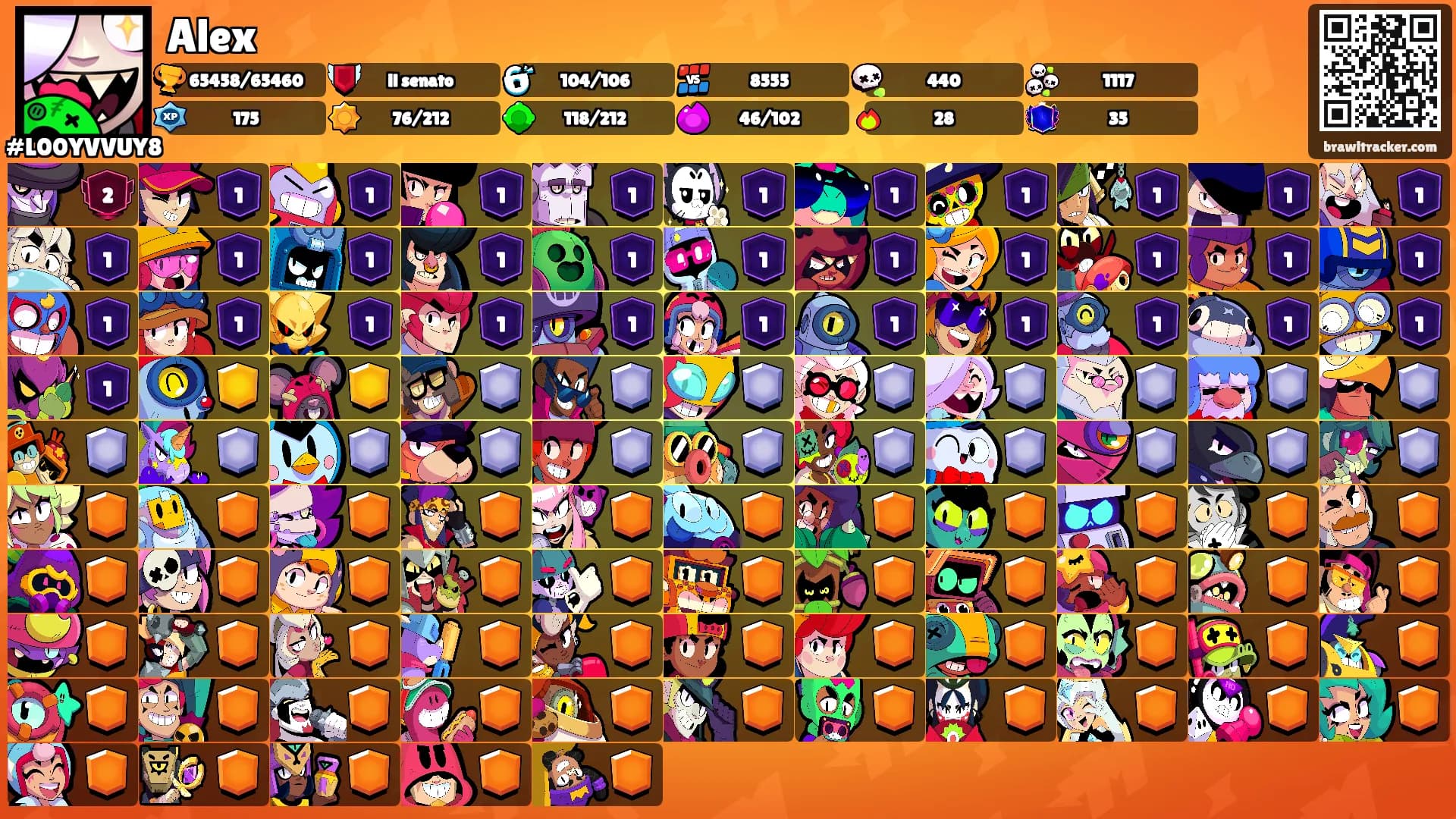 Alex's Ranks