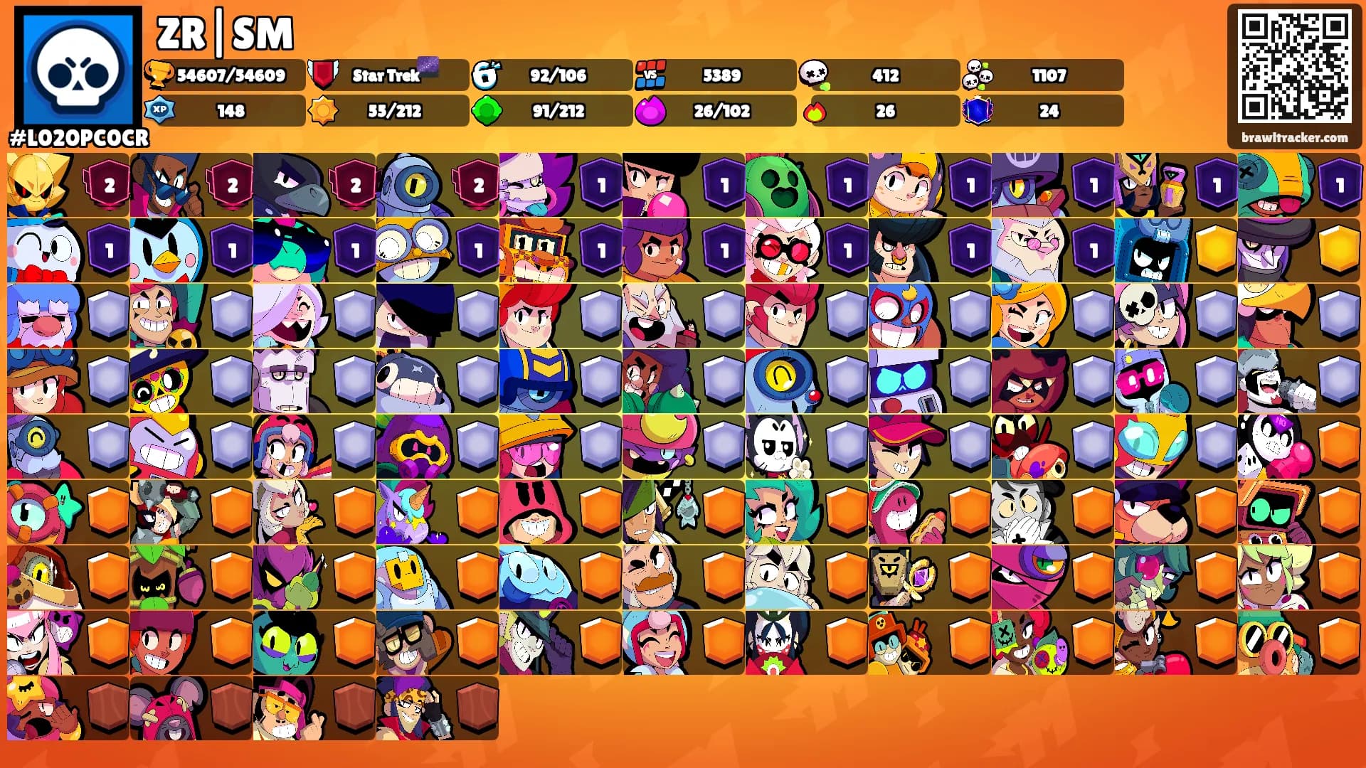 ZR|SM's Ranks