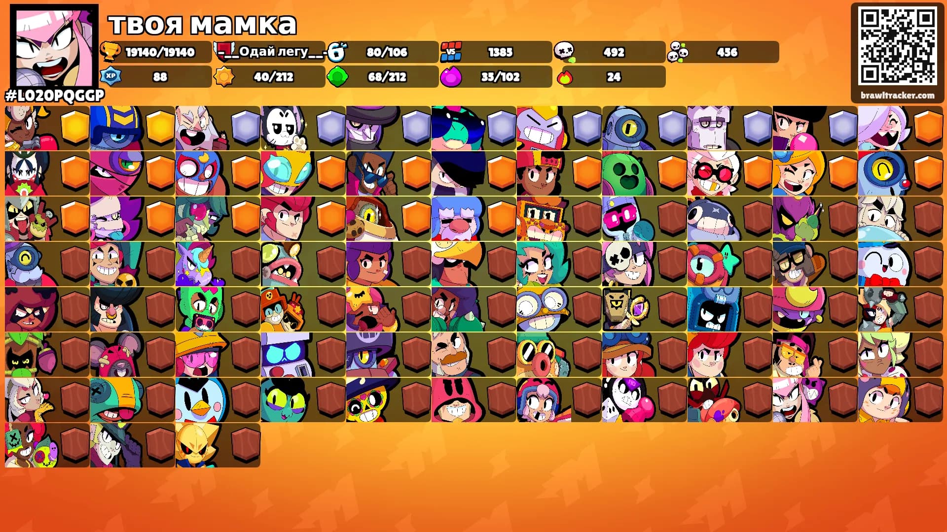 твоя мамка's Ranks