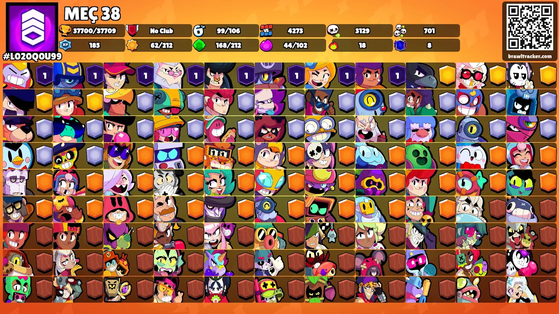 MEÇ 38's Ranks