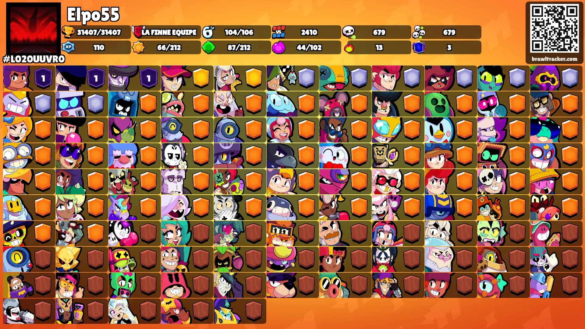 Elpo55's Ranks