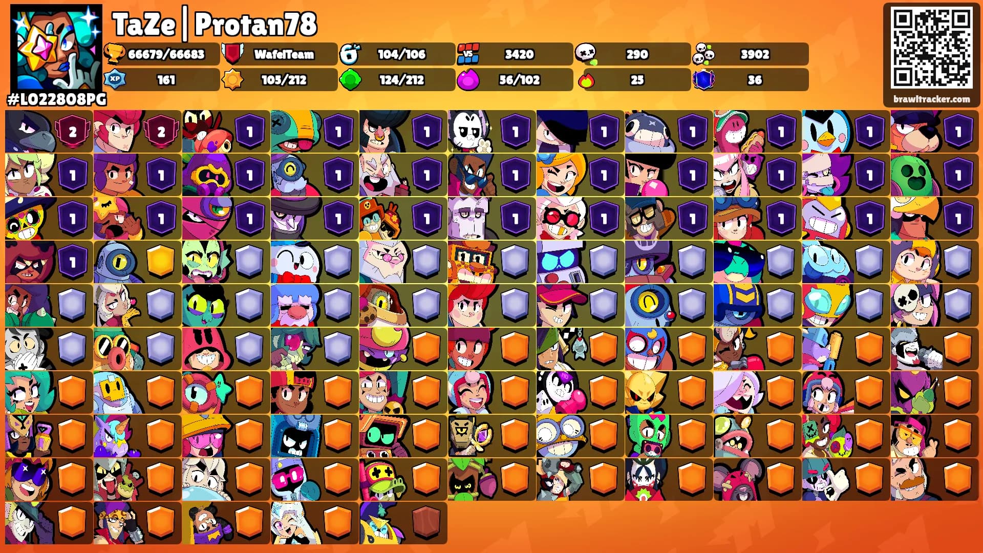 TaZe|Protan78's Ranks