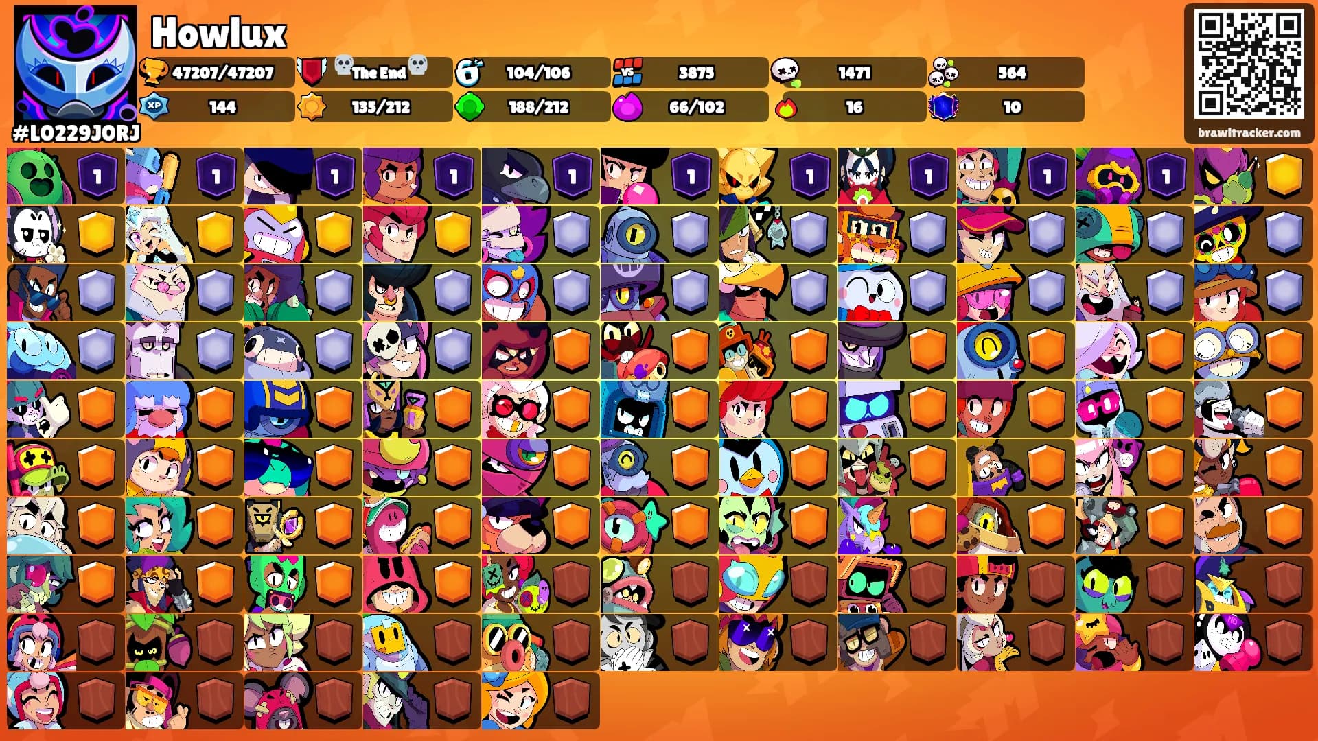 Howlux's Ranks