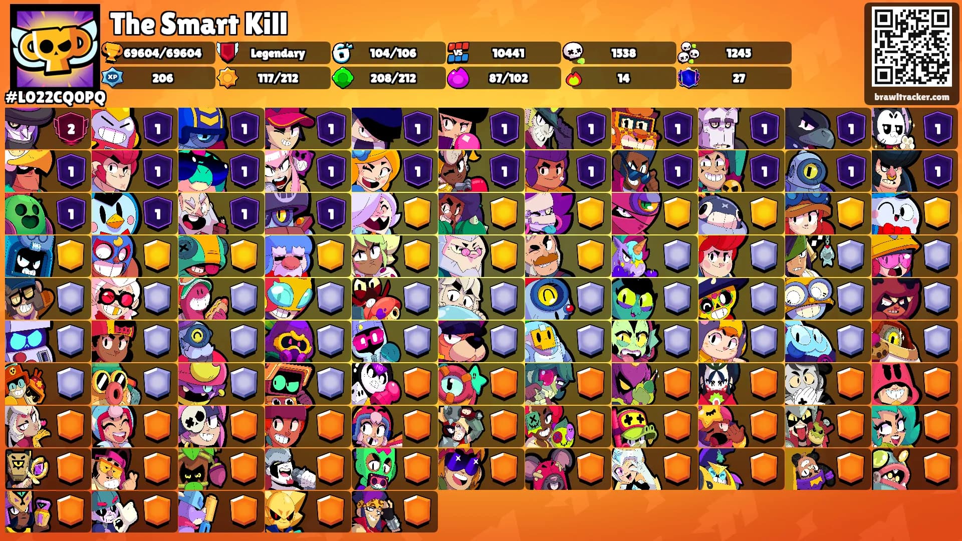 The Smart Kill's Ranks