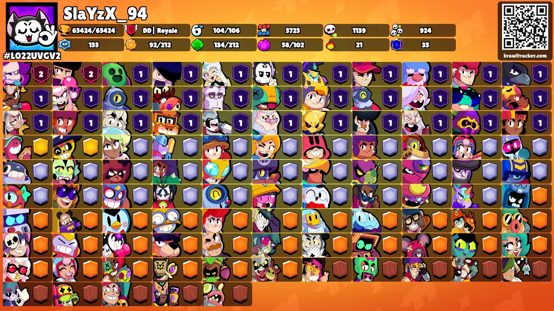 SlaYzX_94's Ranks