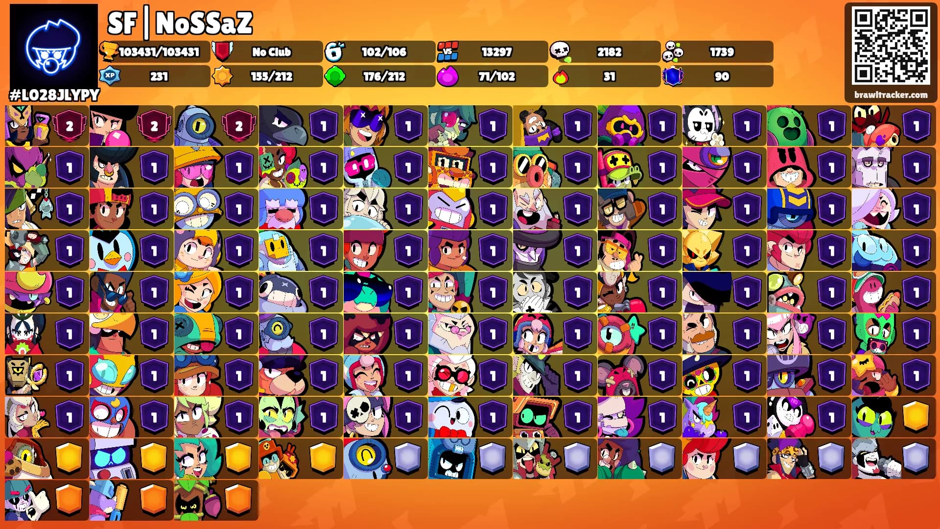 SF|NoSSaZ's Ranks