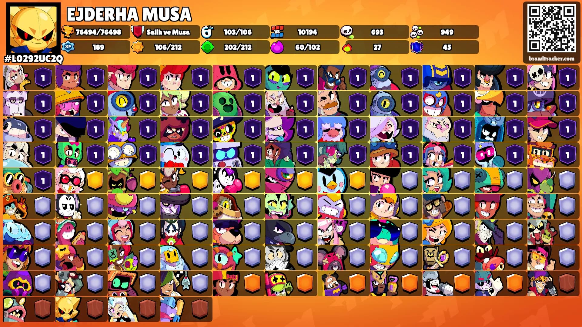 EJDERHA MUSA's Ranks