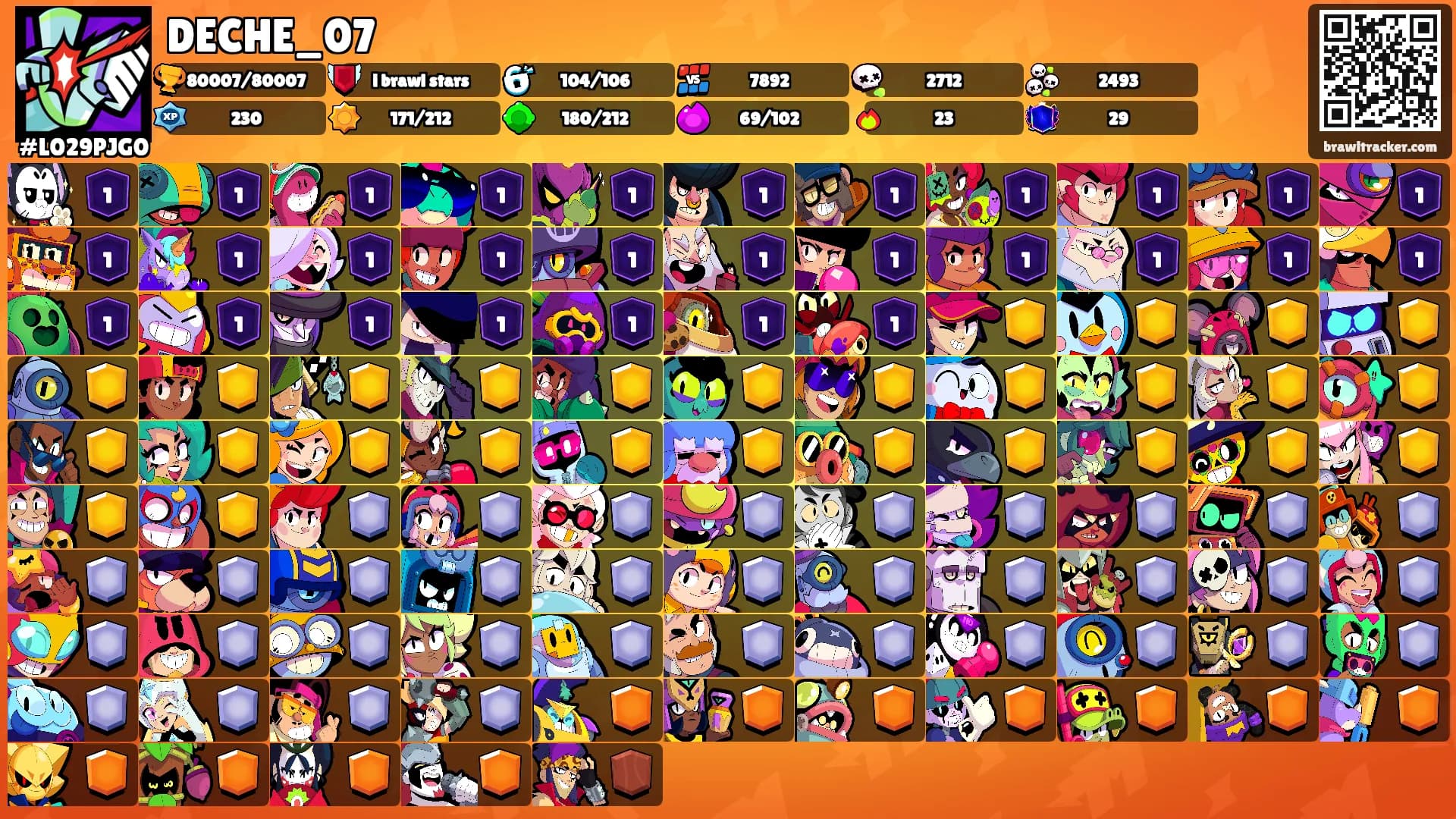 DECHE_07's Ranks
