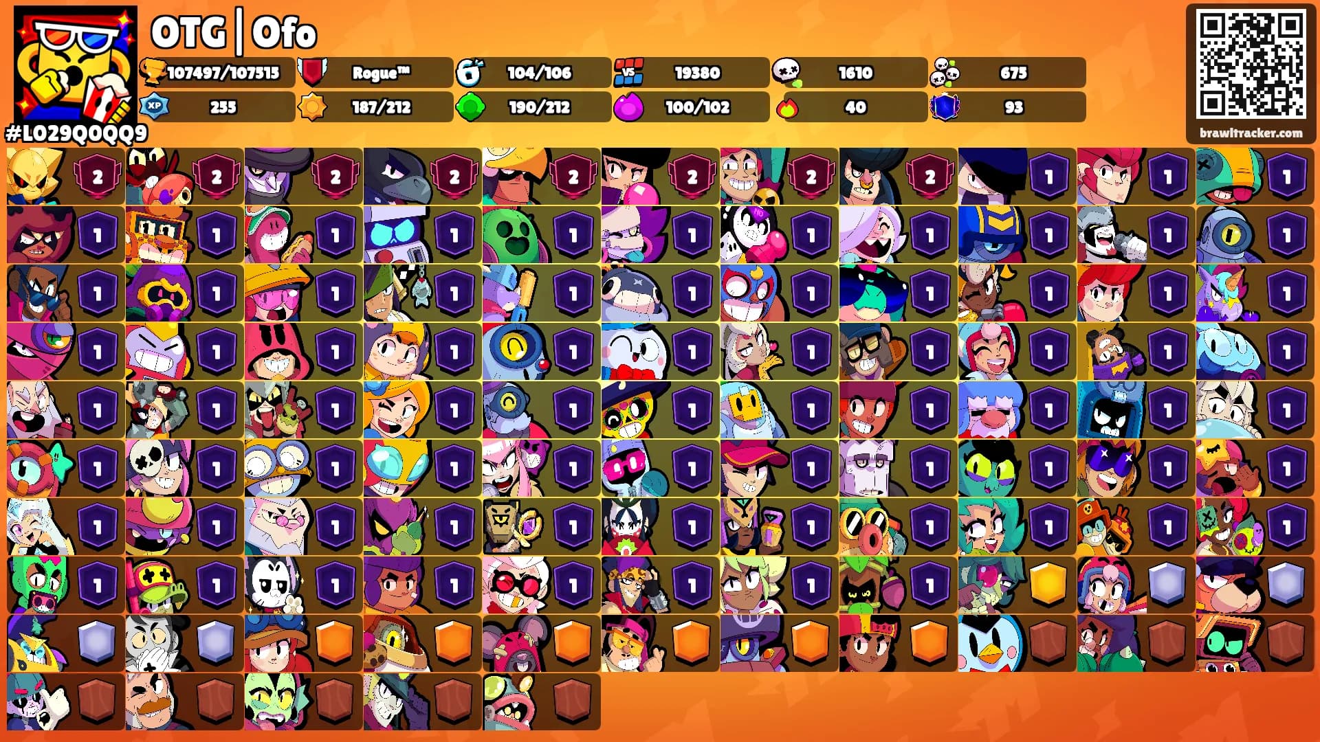 OTG|Ofo's Ranks