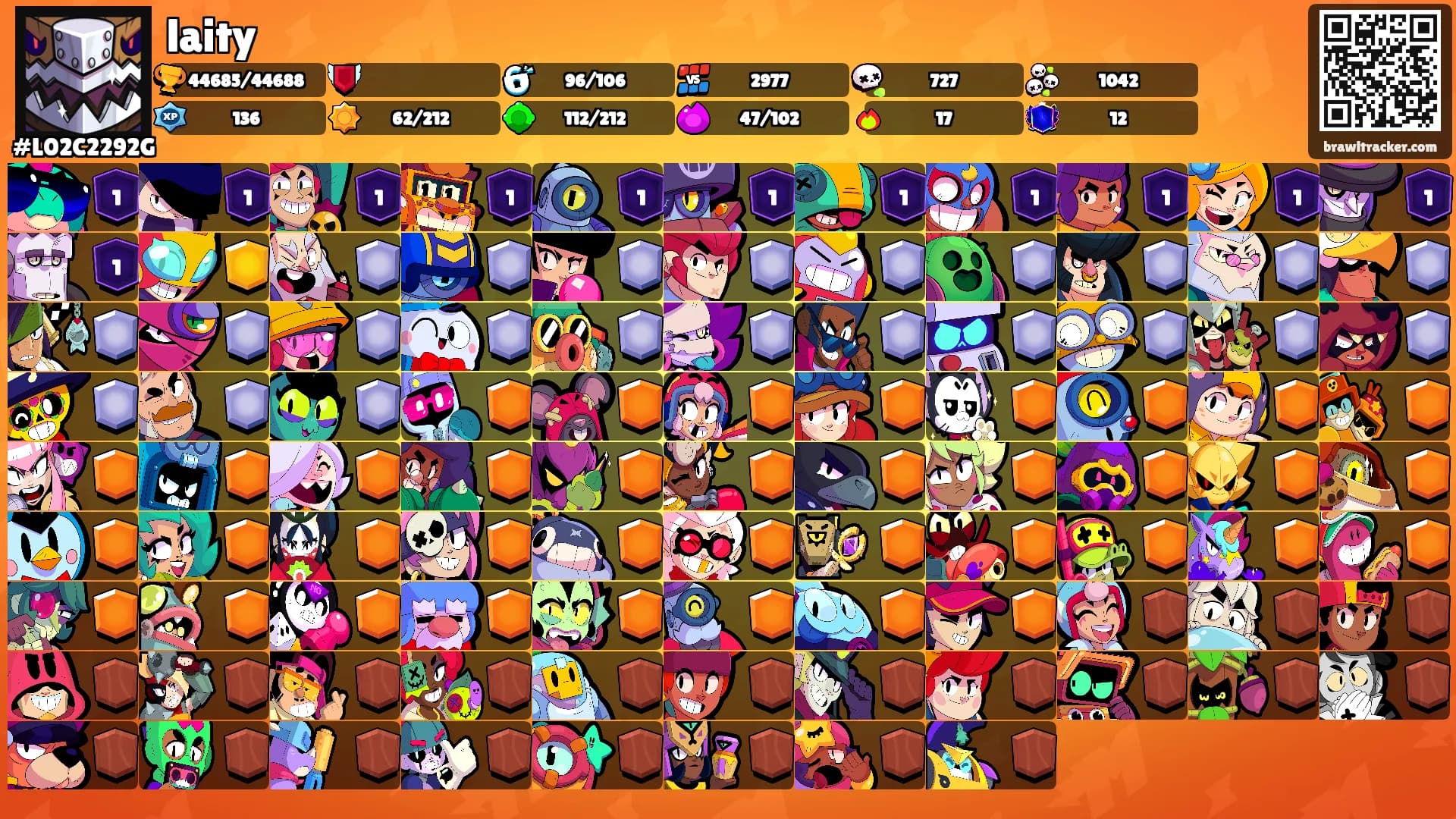 laity's Ranks