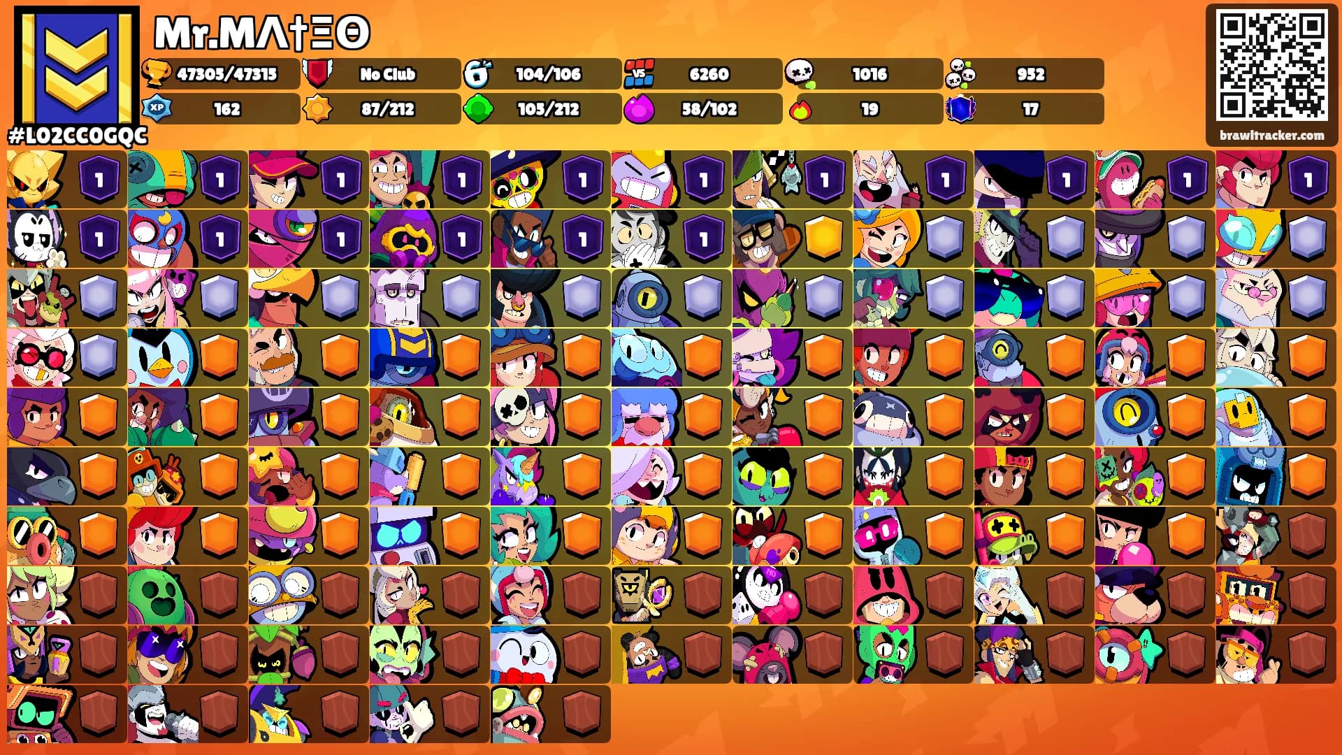 Mr.MΛ†ΞΘ's Ranks