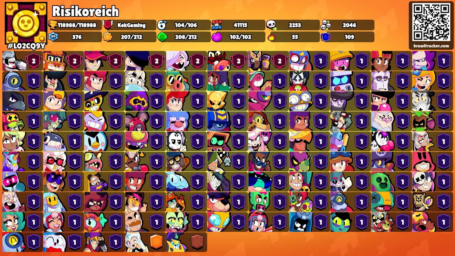 Risikoreich's Ranks