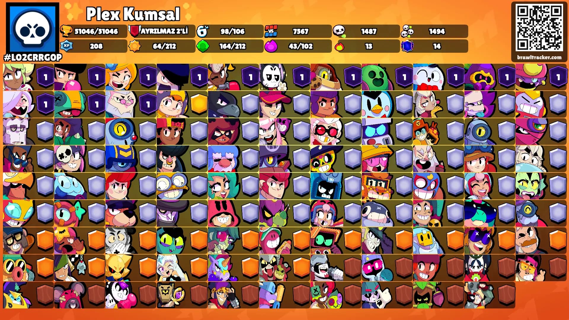 ✨ Plex Kumsal ✨'s Ranks