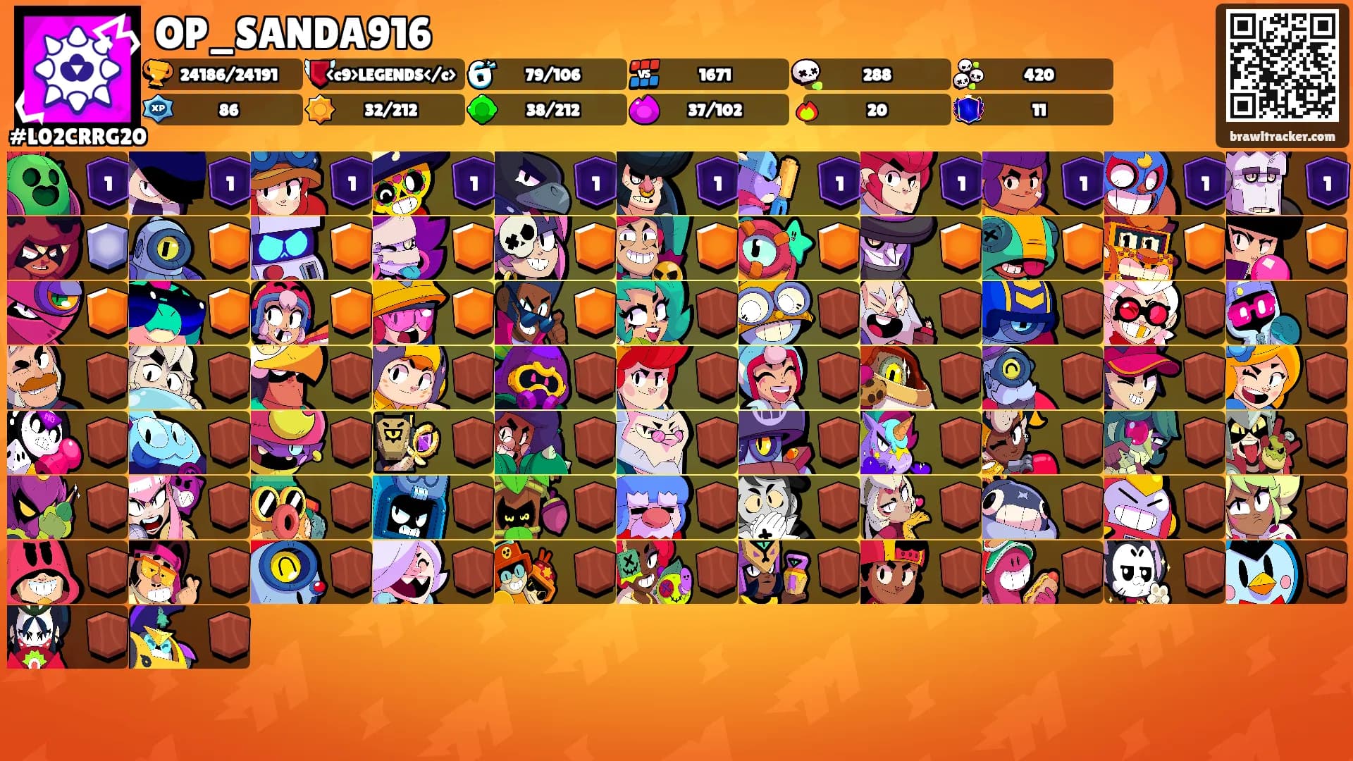 OP_SANDA916's Ranks