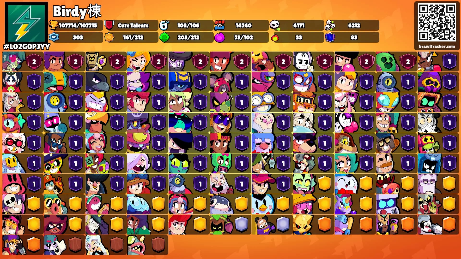 Birdy棟's Ranks
