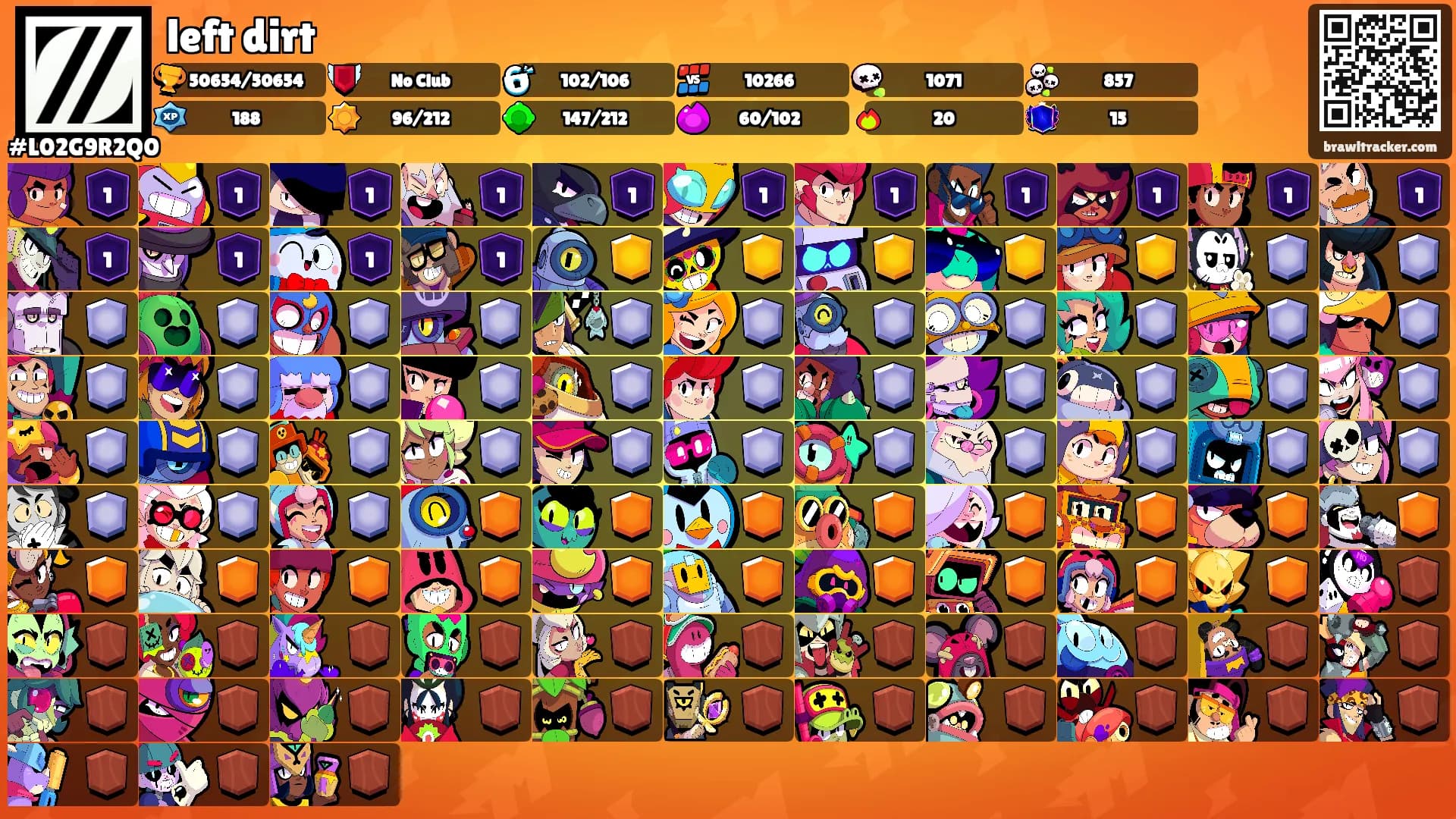 left dirt's Ranks