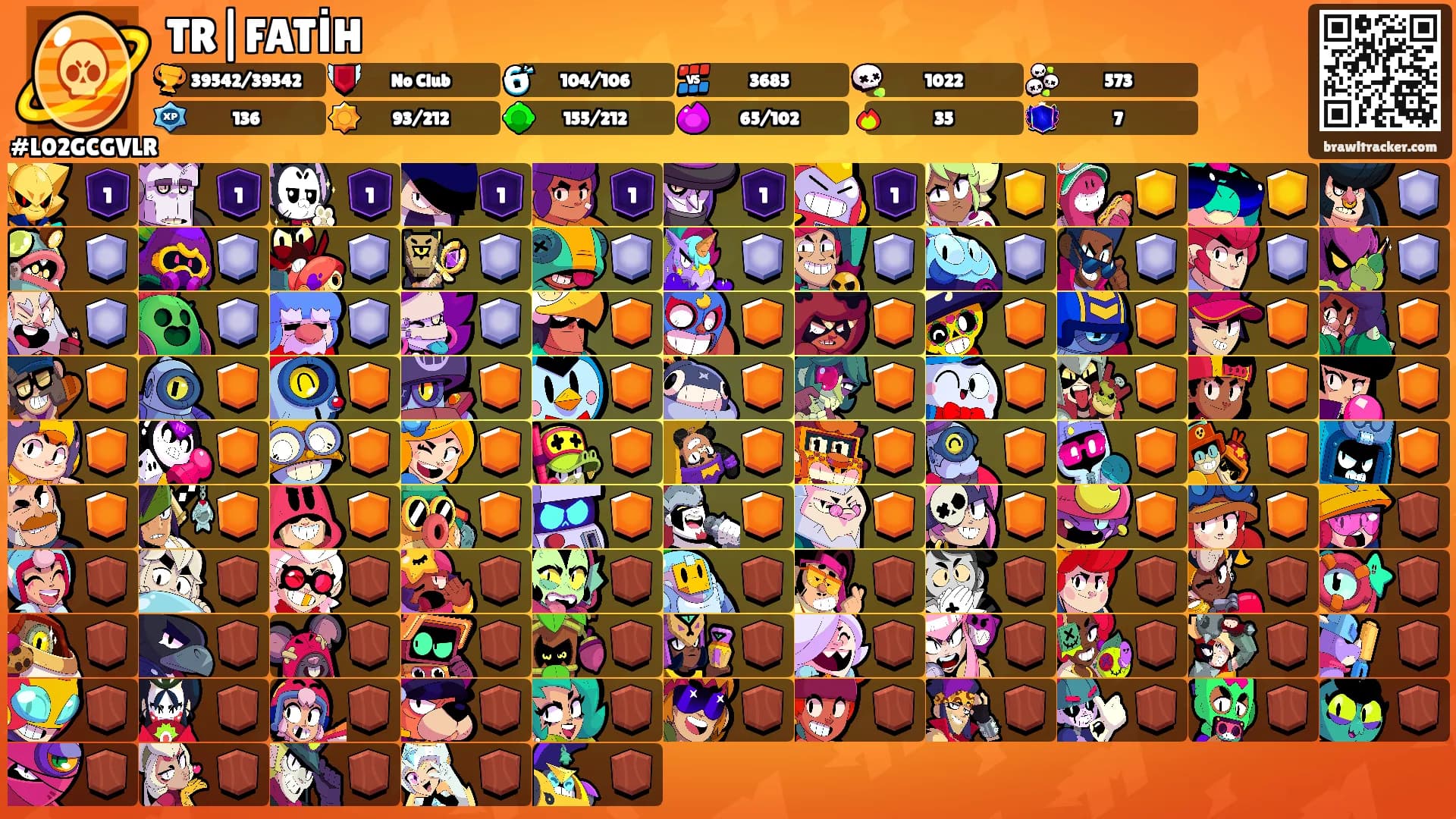 TR|FATİH's Ranks