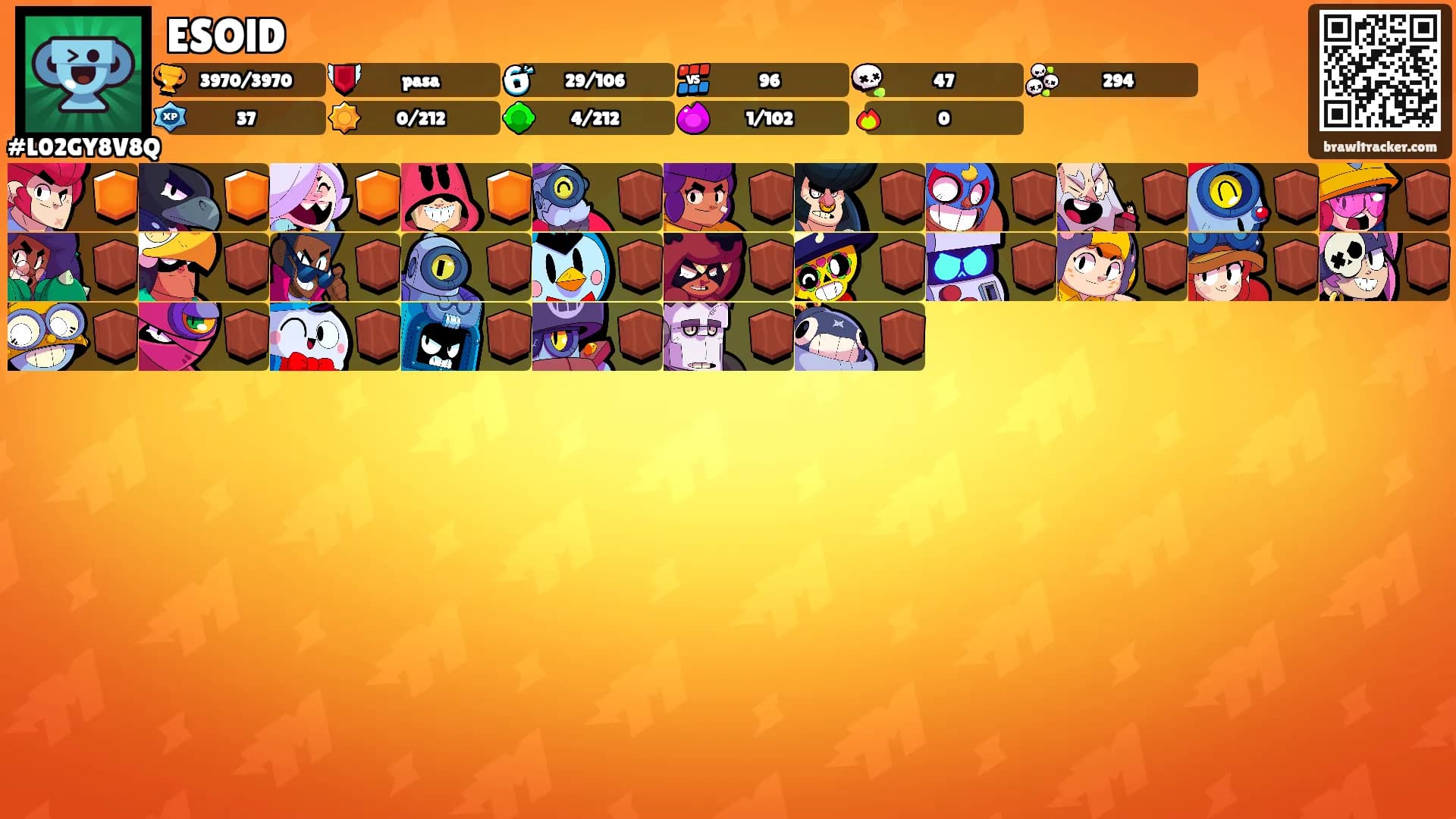 ESOlD's Ranks