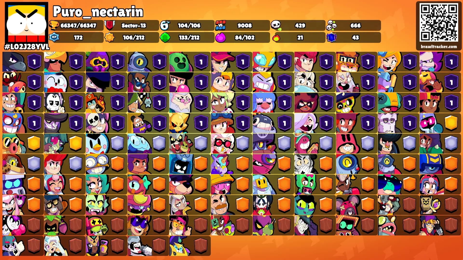 Puro_nectarin's Ranks