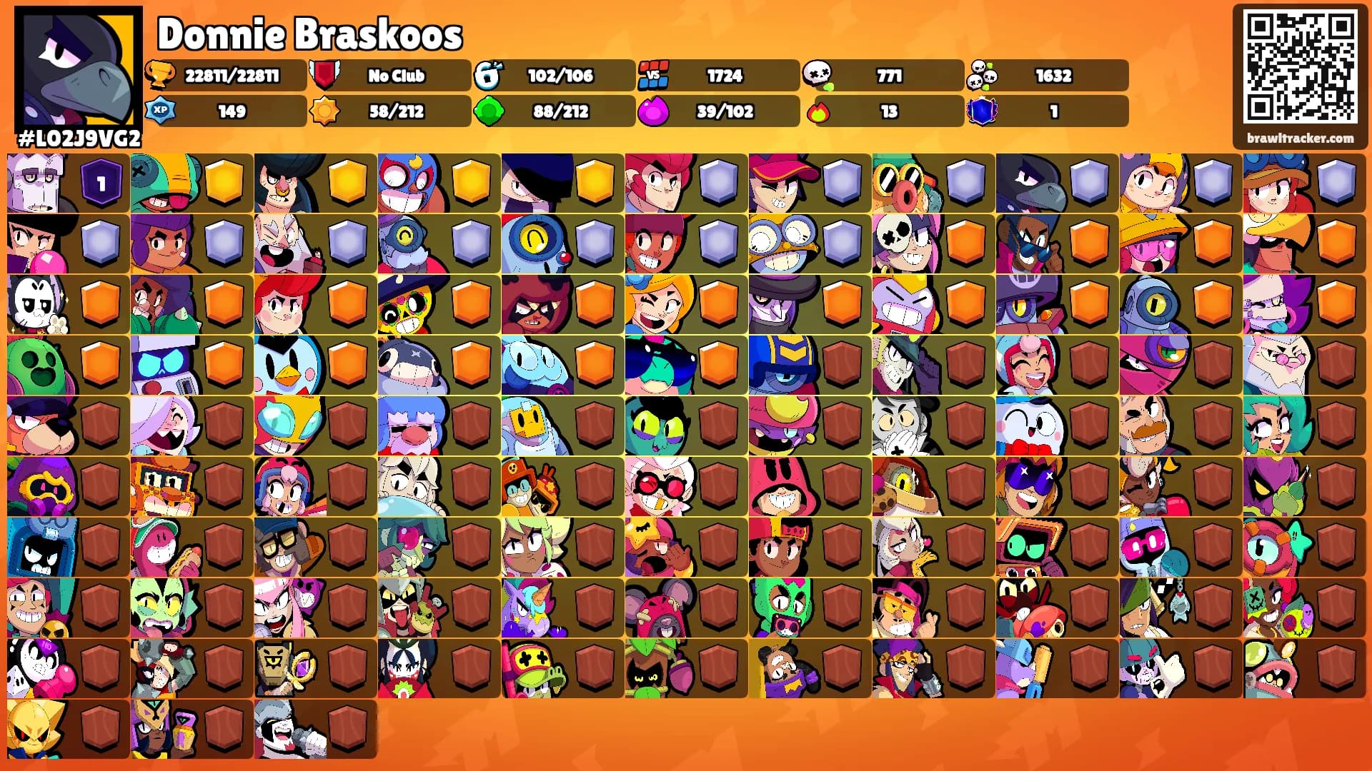 Donnie Braskoos's Ranks