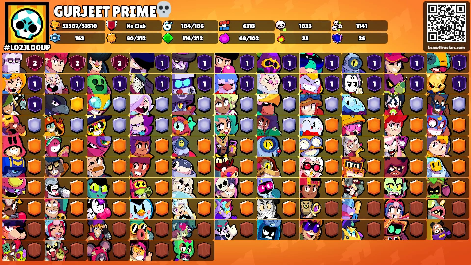 GURJEET PRIME💀's Ranks