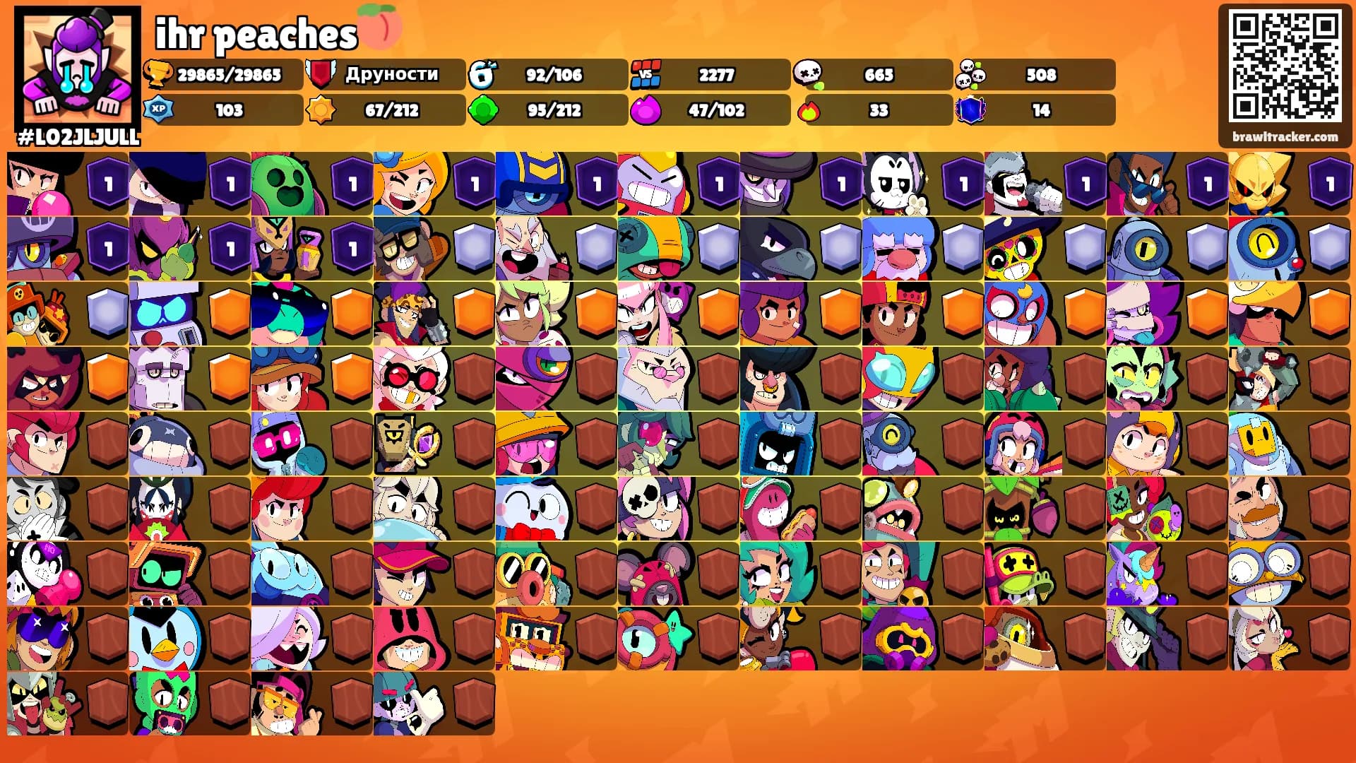 ihr peaches🍑's Ranks