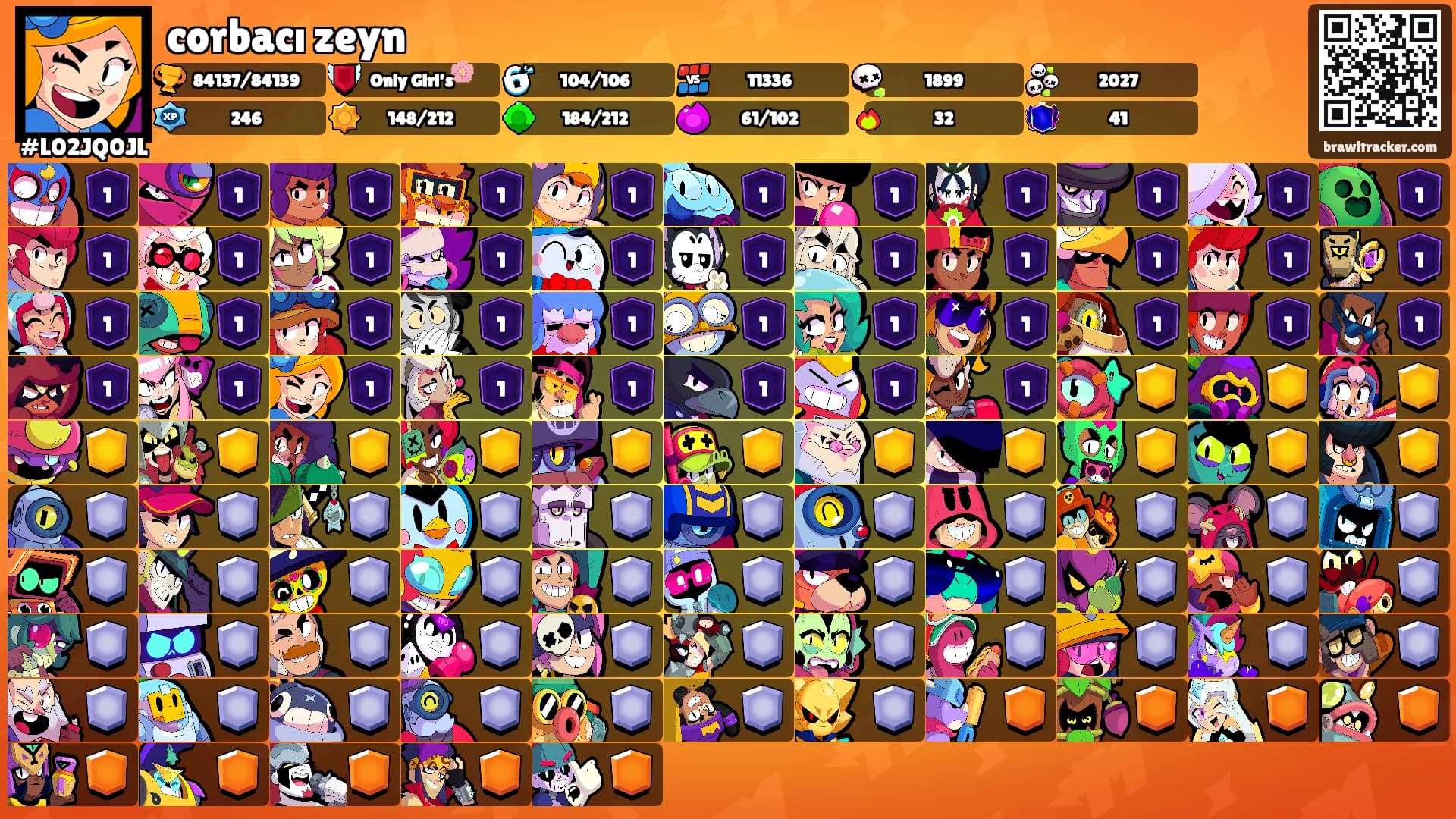 corbacı zeyn's Ranks