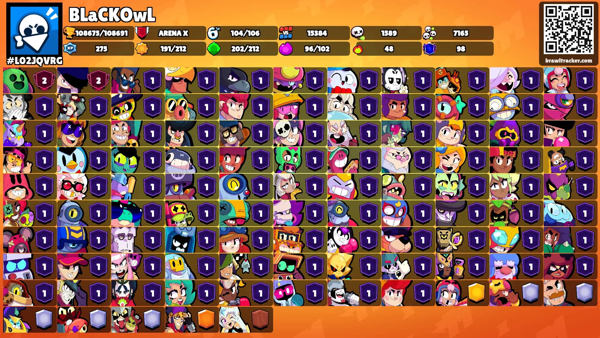 BLaCKOwL's Ranks