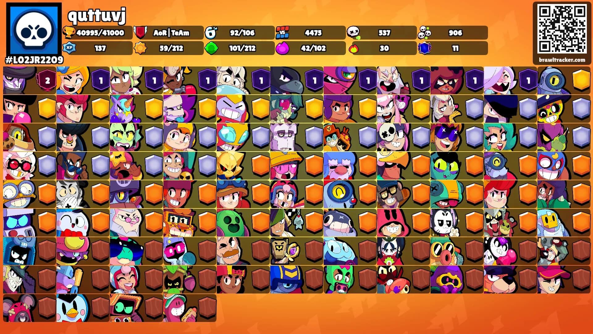 quttuvj's Ranks