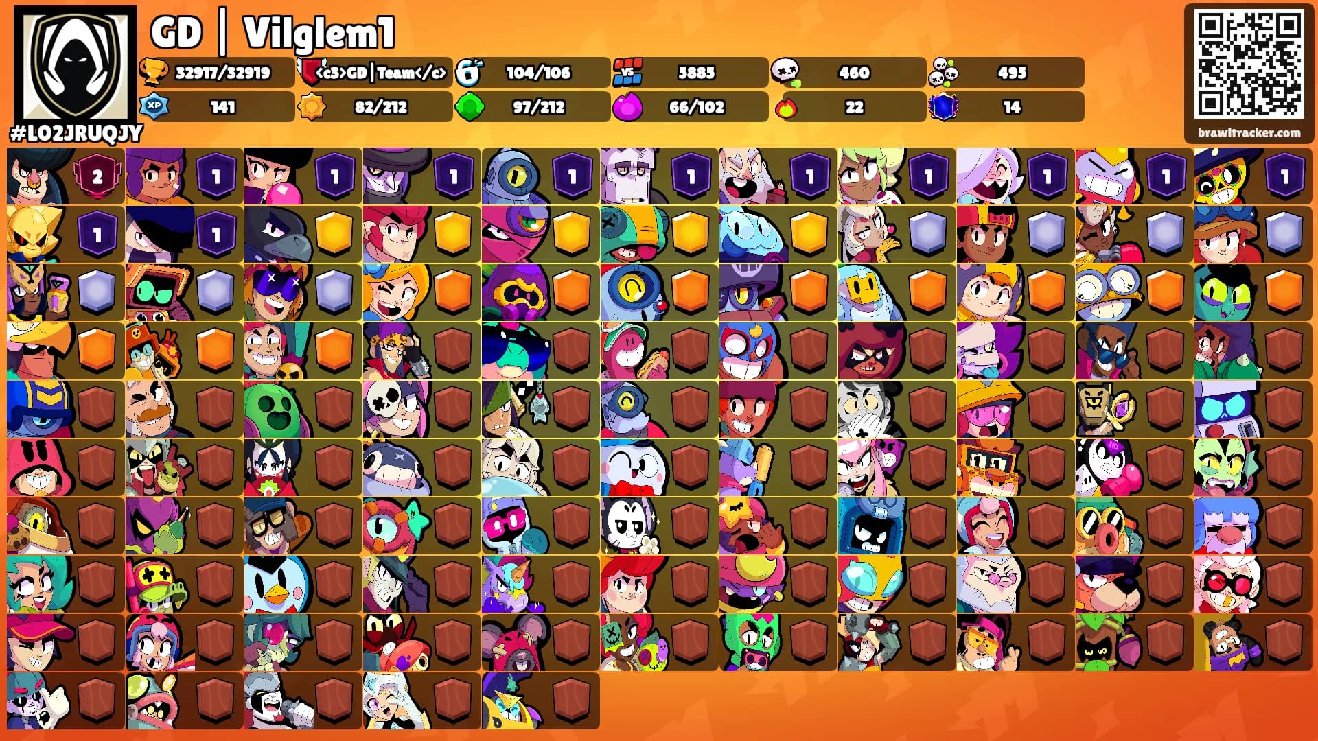 GD | Vilglem1's Ranks