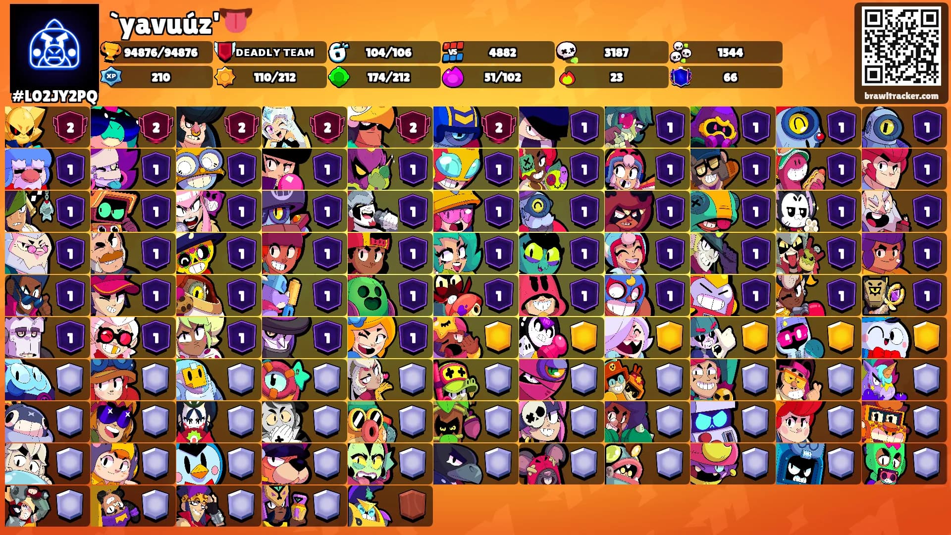 `yavuúz'👅's Ranks